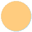 career blog